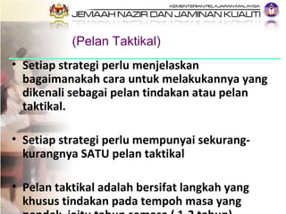 (Pelan Taktikal) <ul><li>Setiap strategi perlu menjelaskan bagaimanakah cara untuk melakukannya yang dikenali sebagai pela...