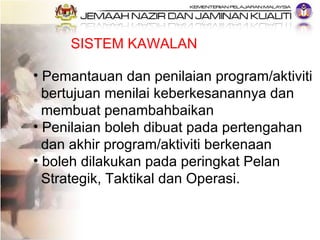 SISTEM KAWALAN <ul><li>Pemantauan dan penilaian program/aktiviti  </li></ul><ul><li>bertujuan menilai keberkesanannya dan ...