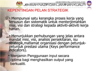 KEPENTINGAN PELAN STRATEGIK <ul><li>Mempunyai satu kerangka proses kerja yang tersusun dan sistematik untuk menterjemahkan...
