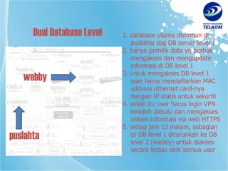 1. database utama disimpan di   puslahta sbg DB server level 1 2. hanya pemilik data yg berhak   mengakses dan mengupdate   informasi di DB level 1 3. untuk mengakses DB level 1   user harus mendaftarkan MAC   address ethernet card-nya   dengan IP statis untuk sekuriti 4. selain itu user harus login VPN   terlebih dahulu dan mengakses   sistem informasi via web HTTPS 5. setiap jam 12 malam, sebagian   isi DB level 1 diturunkan ke DB   level 2 (webby) untuk diakses    secara bebas oleh semua user Dual Database Level webby puslahta 