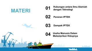 MATERI
Hubungan antara Ilmu Alamiah
dengan Teknologi01
Peranan IPTEK02
Dampak IPTEK03
Usaha Manusia Dalam
Melestarikan Hidupnya04
 