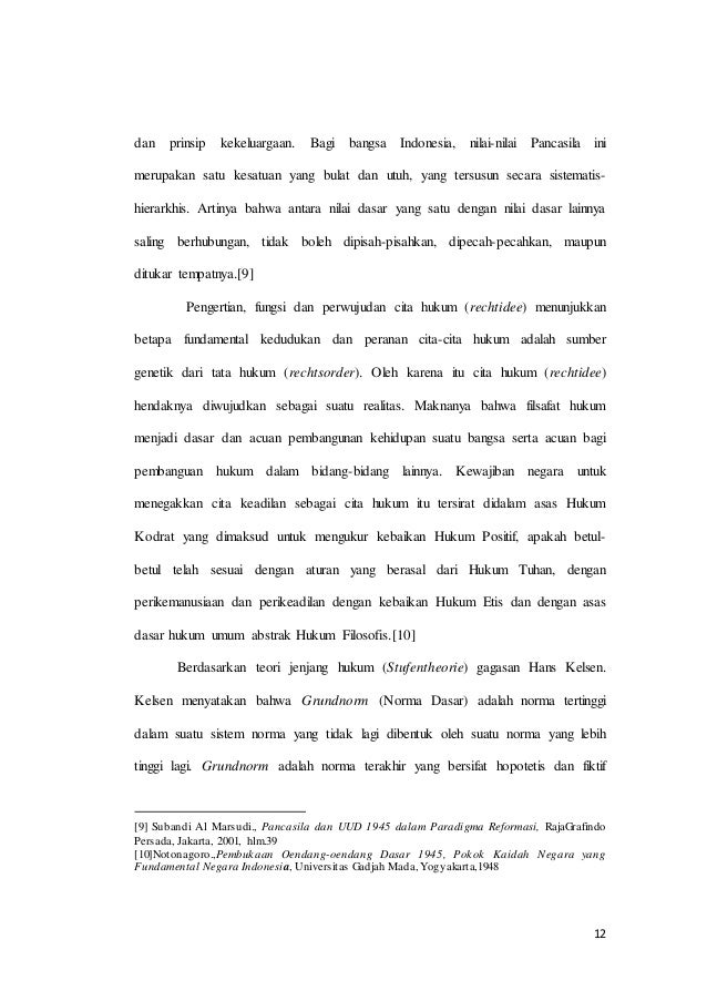 Peranan Filsafat Pancasila Sebagai Sumber Hukum Tata Usaha Negara Ide