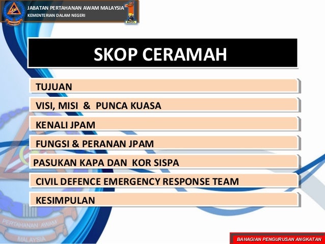 Peranan jpam di ipt