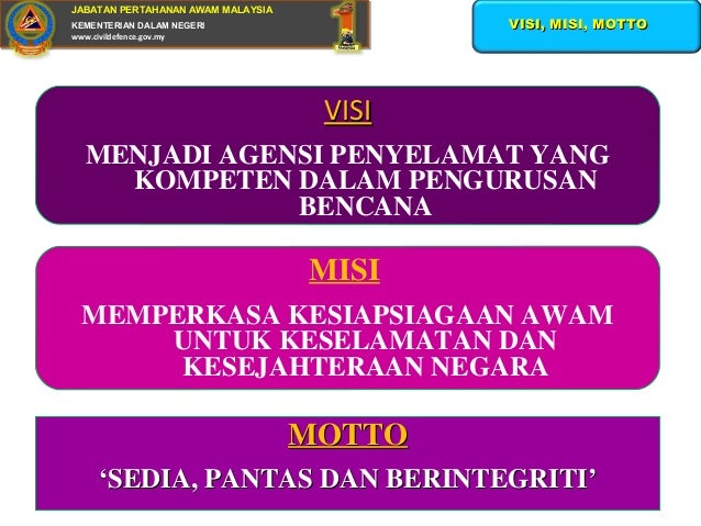 Peranan jpam di ipt