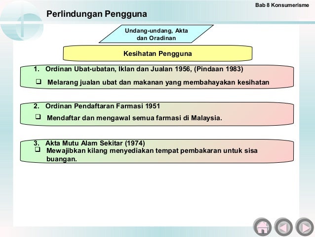 Peranan kerajaan dalam perniagaan