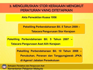 3. MENGURUSKAN STOR KERAJAAN MENGIKUT
       PERATURAN YANG DITETAPKAN
              Akta Perwakilan Kuasa 1956


               Pekeliling Perbendaharaan Bil. 5 Tahun 2009 –
                        Tatacara Pengurusan Stor Kerajaan

Pekeliling Perbendaharaan Bil. 5 Tahun 2007 –
   Tatacara Pengurusan Aset Alih Kerajaan

         Pekeliling Perbendaharaan Bil. 10 Tahun 2008 –
             Penubuhan, Peranan dan Tanggungjawab JPKA
             di Agensi/ Jabatan Persekutuan

Bahagian Perolehan dan Pengurusan Aset
Kementerian Pelajaran Malaysia
 
