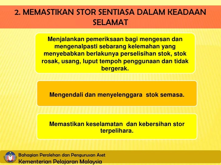 Peranan pegawai stor