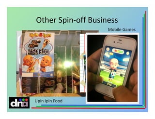 Other Spin-off Business
Mobile Games

Upin Ipin Food

 