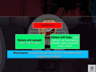 Wartawan orang yang secara teratur melaksanakan
kegiatan jurnalistik

 