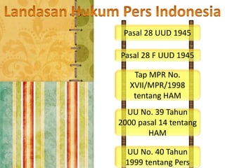 Pasal 28 UUD 1945
Pasal 28 F UUD 1945
Tap MPR No.
XVII/MPR/1998
tentang HAM
UU No. 39 Tahun
2000 pasal 14 tentang
HAM
UU No. 40 Tahun
1999 tentang Pers
 