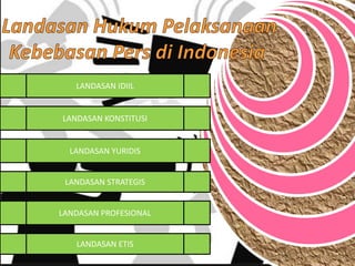 LANDASAN PROFESIONAL
LANDASAN STRATEGIS
LANDASAN KONSTITUSI
LANDASAN IDIIL
LANDASAN YURIDIS
LANDASAN ETIS
 