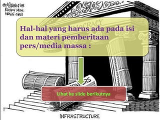 Hal-hal yang harus ada pada isi
dan materi pemberitaan
pers/media massa :
Lihat ke slide berikutnya
 