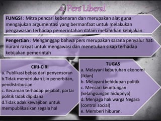 FUNGSI : Mitra pencari kebenaran dan merupakan alat guna
mengajukan argumentasi yang bermanfaat untuk melakukan
pengawasan terhadap pemerintahan dalam melahirkan kebijakan.
Pengertian : Menganggap bahwa pers merupakan sarana penyalur hati
nurani rakyat untuk mengawasi dan menetukan sikap terhadap
kebijakan pemerintah
CIRI-CIRI
a. Publikasi bebas dari penyensoran
b.Tidak memerlukan ijin penerbitan,
pendistribusian
c. Kecaman terhadap pejabat, partai
politik tidak dipidana
d.Tidak adak kewajiban untuk
mempublikasikan segala hal
TUGAS
a. Melayani kebutuhan ekonomi
(iklan)
b. Melayani kehidupan politik
c. Mencari keuntungan
(kelangsungan hidupnya)
d. Menjaga hak warga Negara
(control social)
e. Memberi hiburan.
 