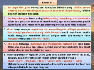 Rumusan ;
1. Ibu bapa dan guru merupakan kumpulan individu yang terlibat secara
   langsung dalam soal kemajuan pelajaran ...
