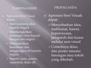 NASIONALISME PROPAGANDA 
 Apresiasi Seni Visual 
dapat: 
 Menyumbang idea 
kepada negara 
 Membangkitkan 
semangat cinta kepada 
bangsa dan negara 
 Menimbulkan 
kesedaran dan 
tanggungjawab kepada 
negara 
 Seperti catan, poster, 
sepanduk, iklan dll. 
 Apresiasi Seni Visuak 
dapat: 
 Menyebarkan idea, 
maklumat, hasrat, 
kepercayaan, 
pengaruh dan kuasa 
melalui seni visual 
 Contohnya iklan, 
dan poster sesuatu 
barangan atau tokoh 
yang dihebah. 
 