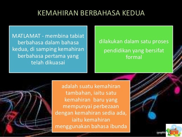 Peranan Teori Psikolinguistik Dalam Pemurnian Dan Pemerkasaan Bahasa