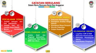 Peran apip inspektorat jenderal dalam pengadaan barang dan jasa ...