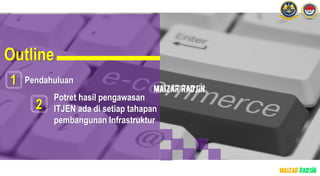 Peran apip inspektorat jenderal dalam pengadaan barang dan jasa ...