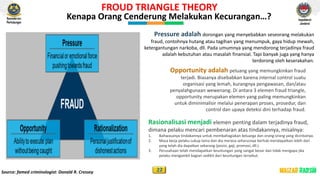 Peran apip inspektorat jenderal dalam pengadaan barang dan jasa ...