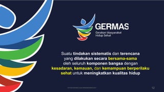 12
Suatu tindakan sistematis dan terencana
yang dilakukan secara bersama-sama
oleh seluruh komponen bangsa dengan
kesadaran, kemauan, dan kemampuan berperilaku
sehat untuk meningkatkan kualitas hidup
DITJEN KESMAS untuk RAKERKESNAS 2017
 