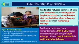 Pendekatan pelayanan yang
mengintegrasikan UKP & UKM secara
berkesinambungan, dengan target
keluarga, didasari data & informasi dari
profil kesehatan keluarga
umber Foto: achmad fiqqy fierlyTujuan Pendekatan Keluarga:
1. Meningkatkan akses keluarga terhadap pelayanan
kesehatan yang komprehensif
2. Mendukung pencapaian SPM Kab/Kota dan SPM
Provinsi
3. Mendukung pelaksanaan JKN
4. Mendukung tercapainya program indonesia sehat
3
Pendekatan Keluarga adalah salah satu
cara Puskesmas untuk meningkatkan
jangkauan sasaran dan mendekatkan
atau meningkatkan akses pelayanan
kesehatan dengan mendatangi
keluarga
PENGERTIAN PENDEKATAN KELUARGA
DITJEN YANKES untuk RAKERKESNAS 2017
 