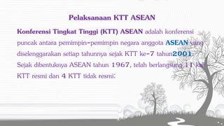 Peran ASEAN | PPTX