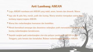 Peran ASEAN | PPTX