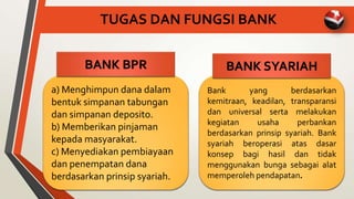TUGAS DAN FUNGSI BANK
a) Menghimpun dana dalam
bentuk simpanan tabungan
dan simpanan deposito.
b) Memberikan pinjaman
kepada masyarakat.
c) Menyediakan pembiayaan
dan penempatan dana
berdasarkan prinsip syariah.
Bank yang berdasarkan
kemitraan, keadilan, transparansi
dan universal serta melakukan
kegiatan usaha perbankan
berdasarkan prinsip syariah. Bank
syariah beroperasi atas dasar
konsep bagi hasil dan tidak
menggunakan bunga sebagai alat
memperoleh pendapatan.
BANK BPR BANK SYARIAH
 