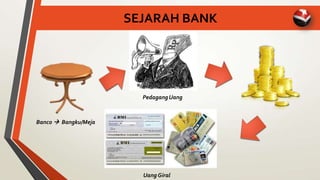 Banco  Bangku/Meja
SEJARAH BANK
PedagangUang
Uang Giral
 