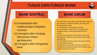 TUGAS DAN FUNGSI BANK
(1) menetapkan dan
melaksanakan kebijakan
moneter
(2) mengatur dan menjaga
kelancaran sistem
pembayaran
(3) mengatur dan mengawasi
bank
a) menghimpun dana dari masyarakat dalam bentuk
giro, deposito, sertifikat deposito, dan tabungan;
b) memberikan kredit;
c) menerbitkan surat pengakuan utang;
d) memindahkan uang, baik untuk kepentingan
nasabah maupun untuk kepentingan bank itu
sendiri;
e) menerima pembayaran dari tagihan atas surat
berharga dan melakukan perhitungan atau dengan
pihak ketiga;
f) menyediakan tempat untuk menyimpan barang
dan surat berharga; dan
g) melakukan penempatan dana dari nasabah ke
nasabah lainnya dalam bentuk surat berharga yang
tidak tercatat di bursa efek.
BANK SENTRAL BANK UMUM
 