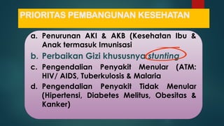 a. Penurunan AKI & AKB (Kesehatan Ibu &
Anak termasuk Imunisasi
b. Perbaikan Gizi khususnya stunting
c. Pengendalian Penyakit Menular (ATM:
HIV/ AIDS, Tuberkulosis & Malaria
d. Pengendalian Penyakit Tidak Menular
(Hipertensi, Diabetes Melitus, Obesitas &
Kanker)
PRIORITAS PEMBANGUNAN KESEHATAN
 