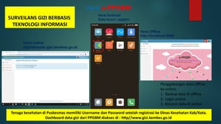 Versi e-PPGBM
Versi online
sigiziterpadu.gizi.kemkes.go.id
Versi Android
Kata kunci: ppgbm
Versi Offline
http://localhost:8088
Penggabungan data offline
ke online:
1. Backup data di offline
2. Login online
3. Restore data di online
Tenaga kesehatan di Puskesmas memiliki Username dan Password setelah registrasi ke Dinas Kesehatan Kab/Kota.
Dashboard data gizi dari PPGBM diakses di : http//www.gizi.kemkes.go.id
SURVEILANS GIZI BERBASIS
TEKNOLOGI INFORMASI
 