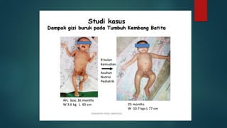 Peran Bulan Penimbangan Balit_medan250619.pptx