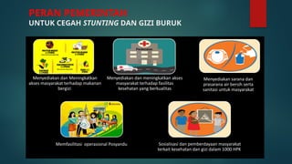 PERAN PEMERINTAH
UNTUK CEGAH STUNTING DAN GIZI BURUK
42
Menyediakan dan Meningkatkan
akses masyarakat terhadap makanan
bergizi
Menyediakan dan meningkatkan akses
masyarakat terhadap fasilitas
kesehatan yang berkualitas
Menyediakan sarana dan
prasarana air bersih serta
sanitasi untuk masyarakat
Memfasilitasi operasional Posyandu Sosialisasi dan pemberdayaan masyarakat
terkait kesehatan dan gizi dalam 1000 HPK
 