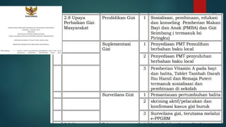 Peran Bulan Penimbangan Balit_medan250619.pptx