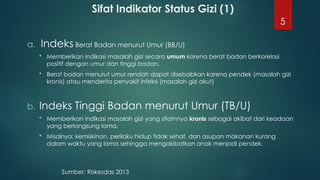 5
Sifat Indikator Status Gizi (1)
a. Indeks Berat Badan menurut Umur (BB/U)
 Memberikan indikasi masalah gizi secara umum karena berat badan berkorelasi
positif dengan umur dan tinggi badan.
 Berat badan menurut umur rendah dapat disebabkan karena pendek (masalah gizi
kronis) atau menderita penyakit infeksi (masalah gizi akut)
b. Indeks Tinggi Badan menurut Umur (TB/U)
 Memberikan indikasi masalah gizi yang sifatnnya kronis sebagai akibat dari keadaan
yang berlangsung lama.
 Misalnya: kemiskinan, perilaku hidup tidak sehat, dan asupan makanan kurang
dalam waktu yang lama sehingga mengakibatkan anak menjadi pendek.
Sumber: Riskesdas 2013
 