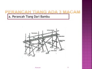 Perancah 11
a. Perancah Tiang Dari Bambu
 