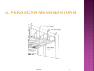Perancah 16
 