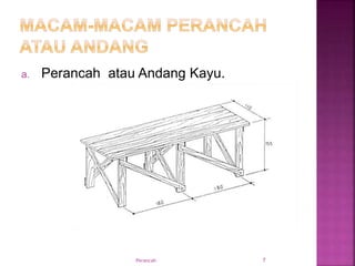 a. Perancah atau Andang Kayu.
Perancah 7
 
