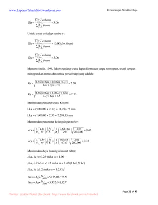Perancangan Struktur Baja 
Page 9 of 45 
  
  
  
www.LaporanTeknikSipil.wordpress.com 
= − − − 
- Mn Cb(Mp (Mp Mr)) Lb Lp 
− 
Lr Lp 
  
  
  
=9.596-(9.596-6.358) 2000-919,6 =10,01kNm 
2768,14-919,6 
Kuat lentur penampang diambil yang terkecil dari 3 tinjauan di atas, 
Mn = 8.73 kNm 
2.4.4 Kombinasi antara geser dan lentur 
Kontrol kuat geser nominal gording tanpa pengaku lateral: 
- Kn = 5 + 5/(a/h2)2 = 5 
- h/tw = (150-2x3.2)/3.2 = 44.88 
Batas-batas : 
- 1.10(kn*E/fy) = 1.10(5*200,000/240) = 71.00 
- 1.37(kn*E/fy) = 1.37(5*200,000/240) = 88.43 
Maka penampang mengalami leleh geser 
Kuat geser badan tanpa adanya pengaku: 
- Aw = h.tw = (150-2x3.2) 3.2 = 459.52 mm2 
- Vn = 0.6 fy Aw = 0.6 (240) (459.52) = 66.17 kN 
- Vu = 2.63 kN 
Mu/Mn+0.625xVu/Vn  1.375 
- 5.37/0.9(8.73) +0.625x2.63/0.75(66,17) =0,72  1.375 (OK) 
2.4.5 Kontrol lendutan 
qdx = 0,271 x Sin 10° = 0.047 kN/m 
Px = 1,00 x Sin 10° = 0.174 kN/m 
5 4 3 5 0,047 60004 0.174 60003 
384 48 384 200,000 (28 104) 48 200,000 (28 104) 
qdx L Px L x 
E Iy E Iy 
d 
 	 	  	 	 

 
  
 
  

 
  
 
  

 
  
 
  
 