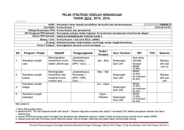 Perancangan Strategik Kokurikulum Sekolah Rendah 2016 Pelan Strategik Kokurikulum Sekolah Rendah 2016 Naik Taraf Infrastruktur Asas Bagi Memenuhi Standard Cth Sexy Hentai Gratuits