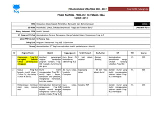 [PERANCANGAN STRATEGIK 2015 - 2017] Frog-VLESK PadangKala
PELAN TAKTIKAL FROG-VLE SK PADANG KALA
TAHUN 2014
NKRA Meluaskan Akses Kepada Pendidikan Berkualiti dan Berkemampuan JADUAL 2
Sub-NKRA Prasekolah, LINUS, Sekolah Berprestasi Tinggi dan Tawaran Baru* JPNK/SKPK-PS/02
Bidang Keutamaan PPPM Kualiti Sekolah
KPI Pengarah/PPD/Sek Meningkatkan Peratus Pencapaian Warga Sekolah Dalam Penggunaan Frog-VLE
Sektor/PPD/Sekolah SK Padang Kala
Bidang/Unit Program 1Bestarinet Frog-VLE / Kurikulum
Strategi Memanfaatkan ICT bagi meningkatkan kualiti pembelajaran (Murid)
Bil Program/Projek Objektif Tanggungjawab Tarikh/Tempoh Kos/Sumber KPI TOV Sasaran
1 Pelancaran Frog-VLE
peringkat Sekolah
ketika perhimpunan
mingguan
Memberi penerangan
ringkas berkenaan
program terbaru Frog-
VLE kepada murid-murid
dan guru
Guru Besar, PK
Pentadbiran,
Admin Frog-VLE
1 kali dalam
setahun
- Banner
- Bunting
Meningkatkan
pemahaman warga
sekolah tentang
kebaikan Frog-VLE
2% 30%
2 Kursus Frog-VLE
kepada murid tahap 1
(Tahun 3), dan tahap 2
(Tahun 4 dan 5).
Murid mahir
menggunakan Frog-VLE –
verify, login / logout,
kemaskini site personal,
menghantar homework,
kuiz dan soalan
JU, Guru kelas,
Students
Champion
Sepanjang
tahun
- ID dan Kata
laluan Murid
Jumlah murid yang
mahir menggunakan
aplikasi dalam Frog-
VLE meningkat
5% 30%
3 Pertandingan membuat
slaid, nota, menulis
esei
Meningkatkan kemahiran
penggunaan Frog-VLE
kepada murid dengan
menghantar bahan kerja
sekolah melalui Frog-VLE
Guru kelas,
Students
champion
Sewaktu PdP Jumlah murid yang
mahir menggunakan
aplikasi dalam Frog-
VLE meningkat
5% 40%
 