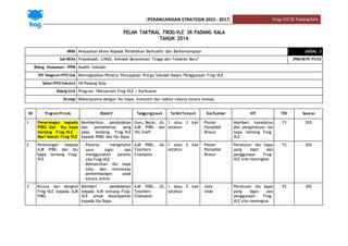 [PERANCANGAN STRATEGIK 2015 - 2017] Frog-VLESK PadangKala
PELAN TAKTIKAL FROG-VLE SK PADANG KALA
TAHUN 2014
NKRA Meluaskan Akses Kepada Pendidikan Berkualiti dan Berkemampuan JADUAL 2
Sub-NKRA Prasekolah, LINUS, Sekolah Berprestasi Tinggi dan Tawaran Baru* JPNK/SKPK-PS/02
Bidang Keutamaan PPPM Kualiti Sekolah
KPI Pengarah/PPD/Sek Meningkatkan Peratus Pencapaian Warga Sekolah Dalam Penggunaan Frog-VLE
Sektor/PPD/Sekolah SK Padang Kala
Bidang/Unit Program 1Bestarinet Frog-VLE / Kurikulum
Strategi Bekerjasama dengan ibu bapa, komuniti dan sektor swasta secara meluas
Bil Program/Projek Objektif Tanggungjawab Tarikh/Tempoh Kos/Sumber KPI TOV Sasaran
1 Penerangan kepada
PIBG dan ibu bapa
tentang Frog-VLE –
Mari Kenali Frog-VLE
Memberikan pendedahan
dan pemahaman yang
jelas tentang Frog-VLE
kepada PIBG dan Ibu Bapa
Guru Besar, JU,
AJK PIBG dan
Yes Staff
1 atau 2 kali
setahun
- Poster
- Pamphlet
- Brosur
Memberi kesedaran
dan pengetahuan ibu
bapa tentang Frog-
VLE
1% 20%
2 Penerangan kepada
AJK PIBG dan ibu
bapa tentang Frog-
VLE
- Peserta mengetahui
cara login dan
menggunakan parants
site Frog-VLE
- Memastikan ibu bapa
tahu dan memantau
perkembangan anak
secara online
AJK PIBG, JU,
Teachers
Champion
1 atau 2 kali
setahun
- Poster
- Pamphlet
- Brosur
Peratusan ibu bapa
yang login dan
penggunaan Frog-
VLE site meningkat
1% 20%
3 Kursus dan bengkel
Frog-VLE kepada AJK
PIBG
Memberi pendedahan
kepada AJK tentang Frog-
VLE untuk disampaikan
kepada Ibu Bapa
AJK PIBG, JU,
Teachers
Champion
1 atau 2 kali
setahun
- nota
- slide
Peratusan ibu bapa
yang login dan
penggunaan Frog-
VLE site meningkat
5% 30%
 
