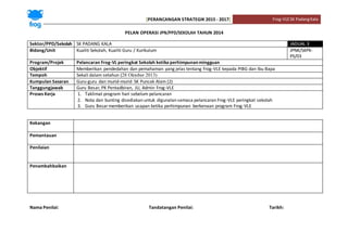 [PERANCANGAN STRATEGIK 2015 - 2017] Frog-VLESK PadangKala
PELAN OPERASI JPN/PPD/SEKOLAH TAHUN 2014
Sektor/PPD/Sekolah SK PADANG KALA JADUAL 3
Bidang/Unit Kualiti Sekolah, Kualiti Guru / Kurikulum JPNK/SKPK-
PS/03
Program/Projek Pelancaran Frog-VL peringkat Sekolah ketika perhimpunanmingguan
Objektif Memberikan pendedahan dan pemahaman yang jelas tentang Frog-VLE kepada PIBG dan Ibu Bapa
Tempoh Sekali dalam setahun (28 Oktober 2013)
Kumpulan Sasaran Guru-guru dan murid-murid SK Puncak Alam (2)
Tanggungjawab Guru Besar, PK Pentadbiran, JU, Admin Frog-VLE
Proses Kerja 1. Taklimat program hari sebelum pelancaran
2. Nota dan bunting disediakan untuk digunalan semasa pelancaran Frog-VLE peringkat sekolah
3. Guru Besarmemberikan ucapan ketika perhimpunan berkenaan program Frog-VLE
Kekangan
Pemantauan
Penilaian
Penambahbaikan
Nama Penilai: Tandatangan Penilai: Tarikh:
 