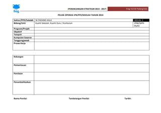 [PERANCANGAN STRATEGIK 2015 - 2017] Frog-VLESK PadangKala
PELAN OPERASI JPN/PPD/SEKOLAH TAHUN 2014
Sektor/PPD/Sekolah SK PADANG KALA JADUAL 3
Bidang/Unit Kualiti Sekolah, Kualiti Guru / Kurikulum JPNK/SKPK-
PS/03
Program/Projek Penerangan kepada PIBG dan ibu bapa tentang Frog-VLE – Mari Kenali Frog-VLE
Objektif Memberi penerangan ringkas berkenaan program terbaru Frog-VLE kepada murid-murid dan guru
Tempoh Sekali dalam setahun (16 Mac 2014)
Kumpulan Sasaran AJK PIBG guru-guru dan Ibu Bapa
Tanggungjawab Guru Besar, PK Pentadbiran, JU, Admin Frog-VLE
Proses Kerja 1. Taklimat program sebelum hari penerangan
2. Nota, slide dan bunting disediakan untuk digunakan semasa penerangan
3. Admin 1 Frog-VLE memberikan penerangan berkenaan Frog-VLE
Kekangan
Pemantauan
Penilaian
Penambahbaikan
Nama Penilai: Tandatangan Penilai: Tarikh:
 
