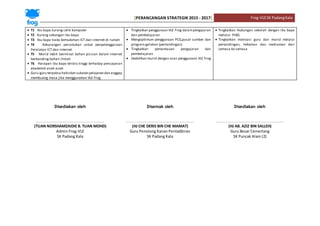 [PERANCANGAN STRATEGIK 2015 - 2017] Frog-VLESK PadangKala
 T1 Ibu bapa kurang celik komputer
 T2 Kurang sokongan ibu bapa
 T3 Ibu bapa tiada kemudahan ICT dan internet di rumah
 T4 Kekurangan peruntukan untuk penyelenggaraan
Peralatan ICT dan internet
 T5 Murid lebih berminat bahan picisan dalam internet
berbanding bahan ilmiah
 T6 Harapan ibu bapa terlalu tinggi terhadap pencapaian
akademik anak-anak
 Guru-guru terpaksa habiskan sukatan pelajaran dan anggap
membuang masa jika menggunakan VLE Frog
 Tingkatkan penggunaan VLE Frog dalampengajaran
dan pembelajaran
 Mengoptimum penggunaan PCG,pusat sumber dan
program galakan (pertandingan)
 Tingkatkan pemantauan pengajaran dan
pembelajaran
 Dedahkan murid dengan asas penggunaan VLE Frog
 Tingkatkan Hubungan sekolah dengan ibu bapa
melalui PIBG
 Tingkatkan motivasi guru dan murid melalui
pertandingan, hebahan dan makluman dari
semasa ke semasa
Disediakan oleh Disemak oleh Disediakan oleh
………………………………………… ………………………………………… …………………………………………
(TUAN NORSHAMZAIDIE B. TUAN MOHD)
Admin Frog-VLE
SK Padang Kala
(HJ CHE DERIS BIN CHE MAMAT)
Guru Penolong Kanan Pentadbiran
SK Padang Kala
(HJ AB. AZIZ BIN SALLEH)
Guru Besar Cemerlang
SK Puncak Alam (2)
 
