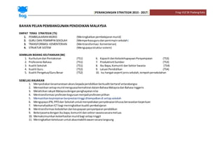 [PERANCANGAN STRATEGIK 2015 - 2017] Frog-VLESK PadangKala
BAHAN PELAN PEMBANGUNAN PENDIDIKAN MALAYSIA
EMPAT TERAS STRATEGIK (TS)
1. PEMBELAJARAN MURID (Meningkatkanpembelajaranmurid)
2. GURU DAN PEMIMPIN SEKOLAH (Memperkasagurudanpemimpinsekolah)
3. TRANSFORMASI KEMENTERIAN (Mentransformasi Kementerian)
4. STRUKTUR SISTEM (Mengupayastruktursistem)
SEMBILAN BIDANG KEUTAMAAN(BK)
1. KurikulumdanPentaksiran (TS1) 6. Kapasiti danKebolehupayaanPenyampaian (TS3)
2. Profesiensi Bahasa (TS1) 7. ProduktivitiSumber (TS3)
3. Kualiti Sekolah (TS1) 8. Ibu Bapa,Komuniti danSektorSwasta (TS4)
4. Kualiti Guru (TS2) 9. LaluanPendidikan (TS4)
5. Kualiti Pengetua/GuruBesar (TS2) 10. Isu hangatseperti jenissekolah,tempohpersekolahan
SEBELAS ANJAKAN
1. Menyediakankesamarataanakseskepadapendidikanberkualiti bertaraf antarabangsa
2. MemastikansetiapmuridmenguasaikemahirandalamBahasaMalaysiadanBahasa Inggeris
3. MelahirkanrakyatMalaysiadenganpenghayatannilai
4. Mentransformasi profesienkeguruanmenjadiprofesienpilihan
5. Memastikankepimpinanberprestasitinggi ditempatkandi setiapsekolah
6. MengupayaJPN,PPDdan Sekolahuntukmenyediakanpenyelesaiankhususberasaskankeperluan
7. MemanafaatkanICT bagi meningkatkankualiti pembelajaran
8. Mentransformasi kebolehandankeupayaanpenyampaianpendidikan
9. Bekerjasamadenganibubapa,komuniti dansektorswastasecarameluas
10. Memaksimumkankeberhasilanmuridbagi setiapringgit
11. Meningkatkanketelusanuntukakauntabilitiawamsecaralangsung
 