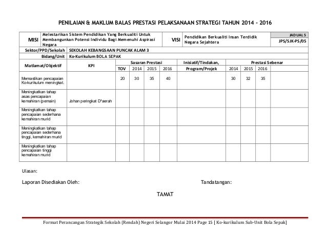 Perancangan strategik-ko-kurikulum-sk-subunit-bola-sepak 