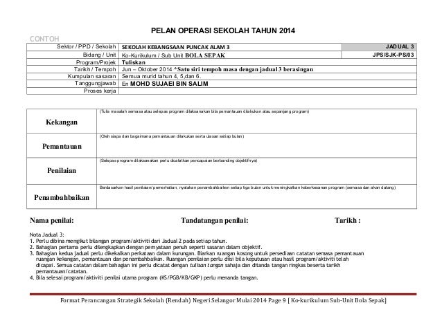 Perancangan strategik-ko-kurikulum-sk-subunit-bola-sepak Perancangan strategik-ko-kurikulum-sk-subunit-bola-sepak