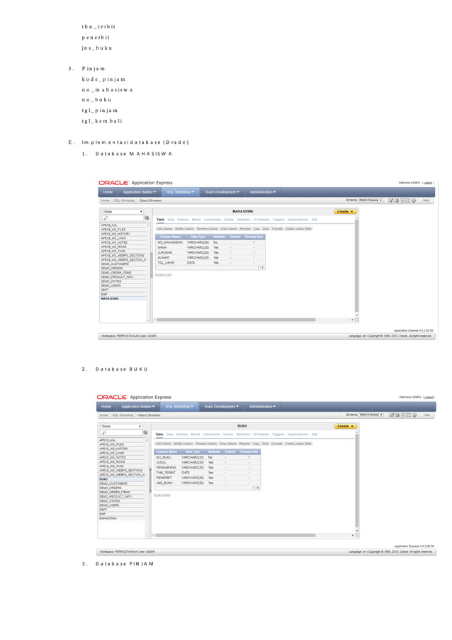 Perancangan Basis Data Perpustakaan Pdf